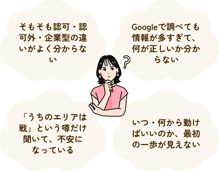 保活の悩みの吹き出し